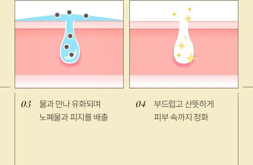 [NEW/ 저자극 힐링세안] 바를 유자 밀크인젤 200ml 상세페이지 14